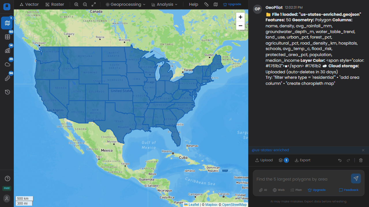 Site suitability analysis